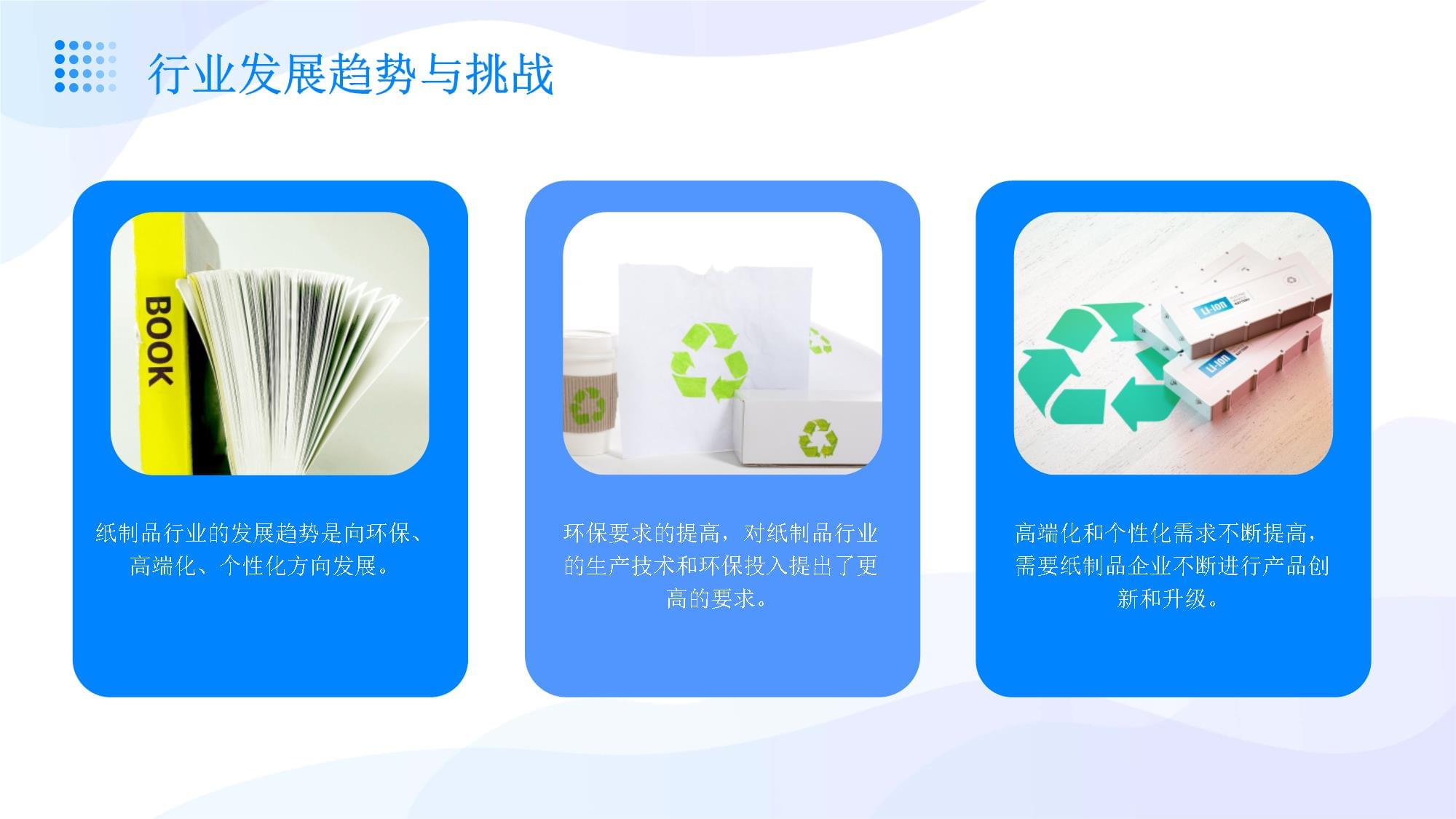 纸制品行业营销策略方案