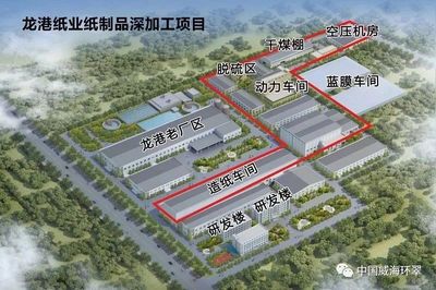 描绘城市发展新蓝图--2018年环翠重点项目推进情况一览